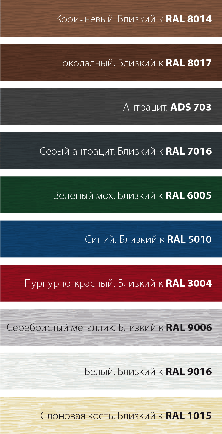 S-Гофр,&nbsp;Микроволокна
